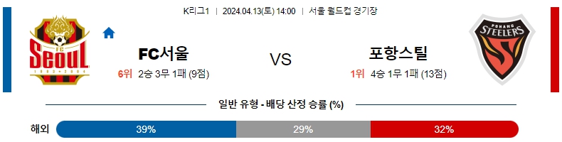 해외축구중계