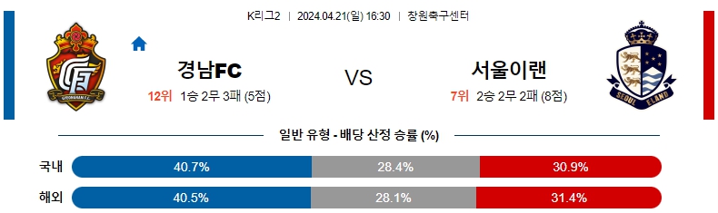 해외축구중계