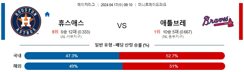 해외축구중계