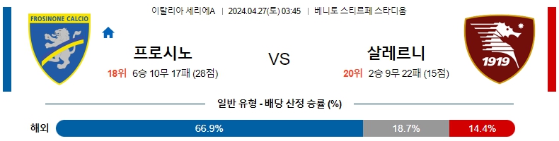 해외축구중계