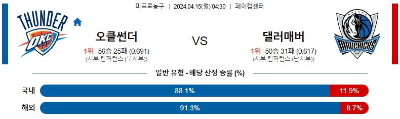 해외축구중계