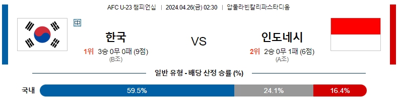 해외축구중계