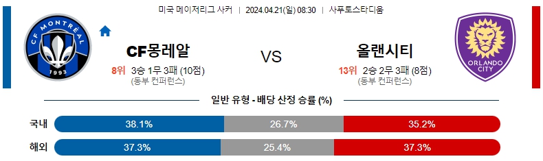 해외축구중계