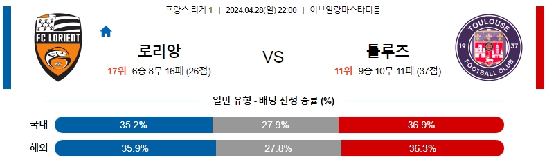 해외축구중계