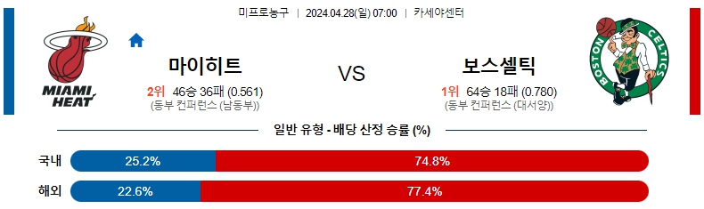 해외축구중계