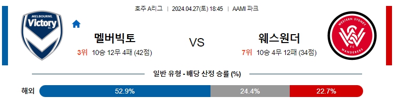 해외축구중계