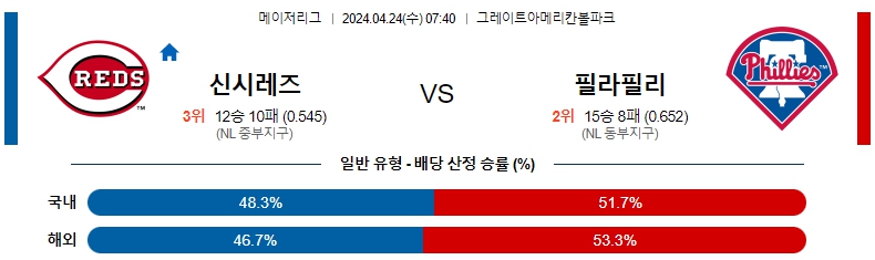 해외축구중계