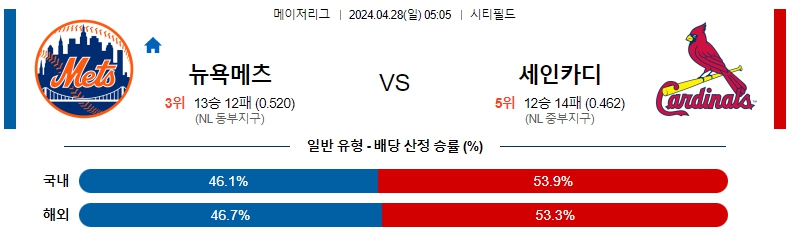 해외축구중계