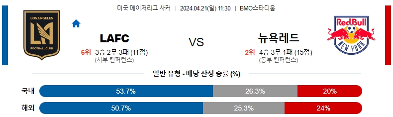 해외축구중계