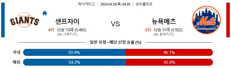 해외축구중계