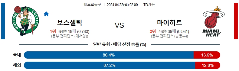 해외축구중계