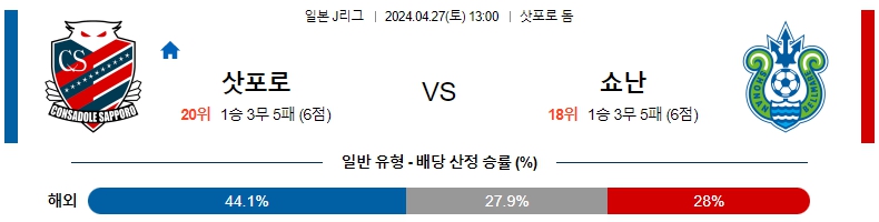 해외축구중계