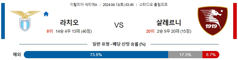 해외축구중계