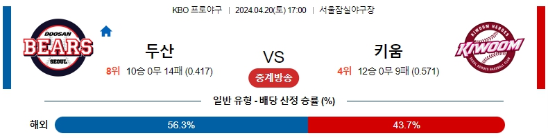 해외축구중계