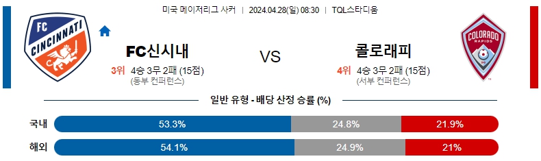 해외축구중계