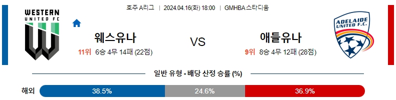 해외축구중계