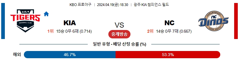 해외축구중계