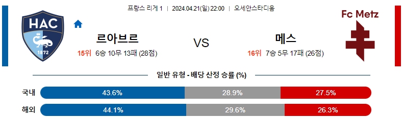 해외축구중계