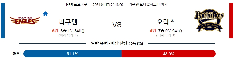 해외축구중계