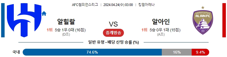 해외축구중계