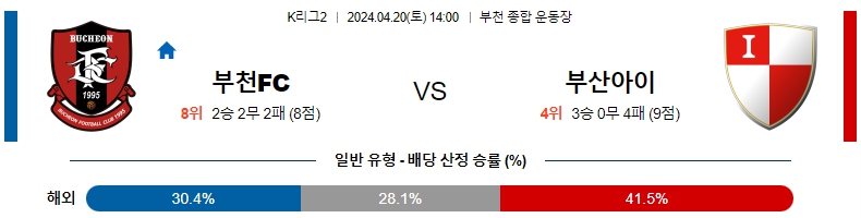 해외축구중계