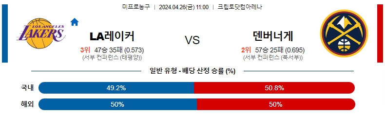 해외축구중계