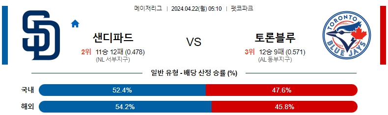 해외축구중계