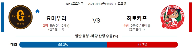 해외축구중계