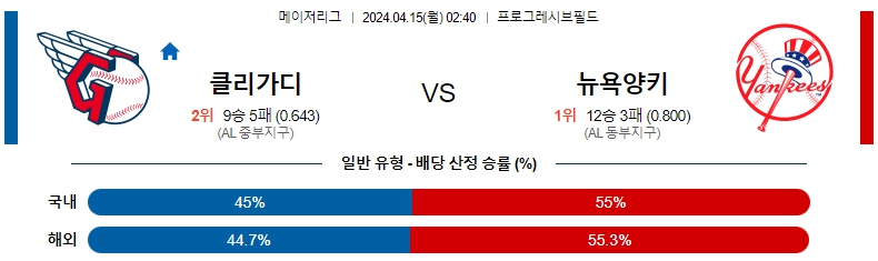 해외축구중계