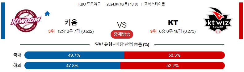 해외축구중계