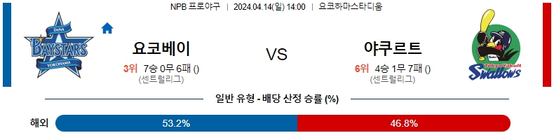 해외축구중계