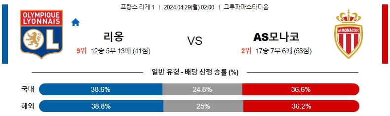 해외축구중계