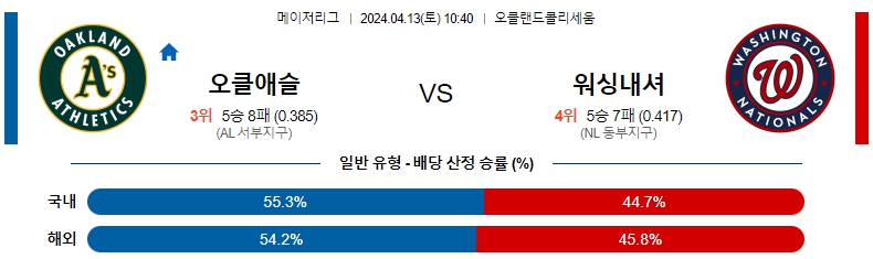 해외축구중계