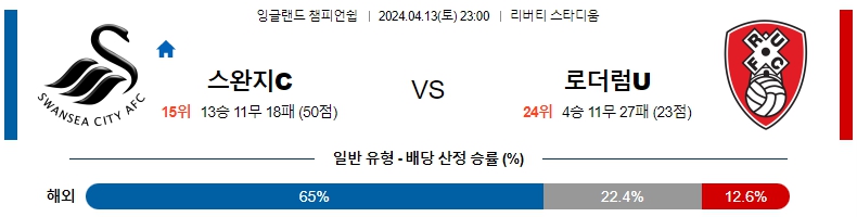 해외축구중계