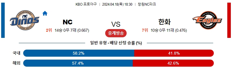 해외축구중계