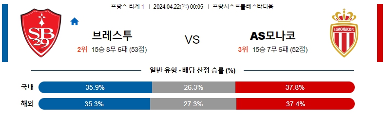 해외축구중계