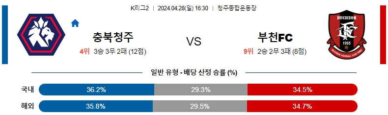 해외축구중계