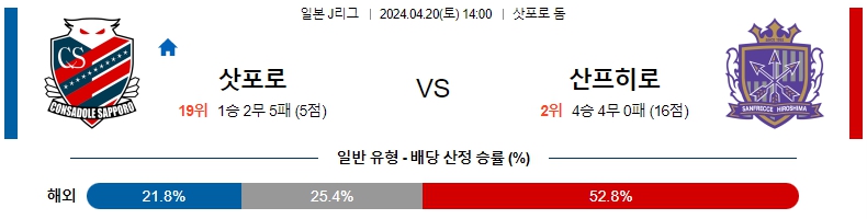 해외축구중계