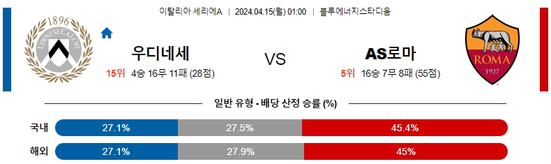 해외축구중계