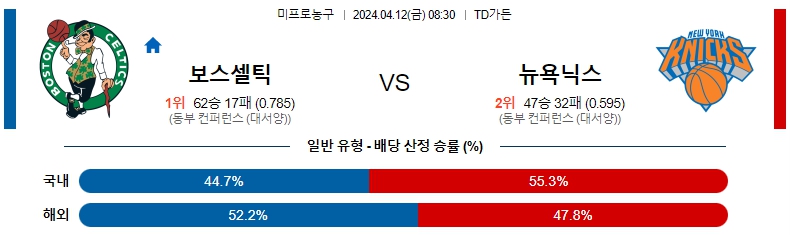 해외축구중계