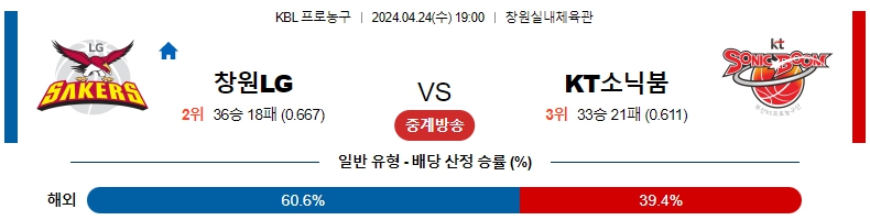 해외축구중계