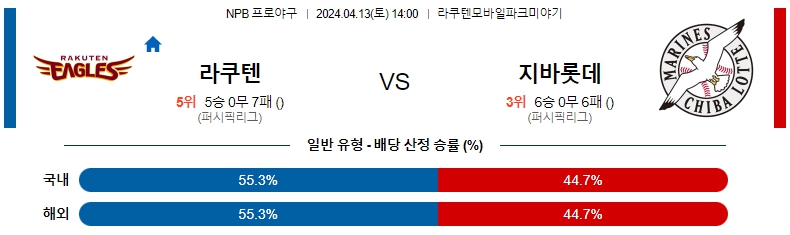 해외축구중계