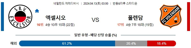 해외축구중계