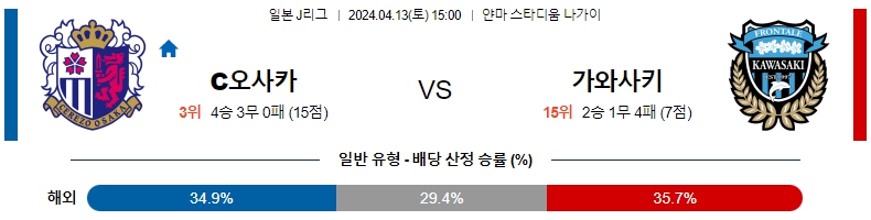 해외축구중계