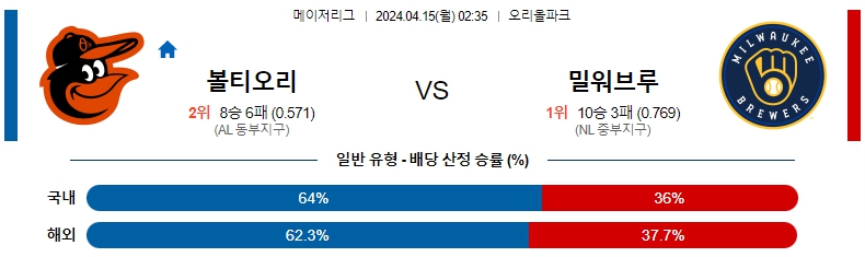 해외축구중계