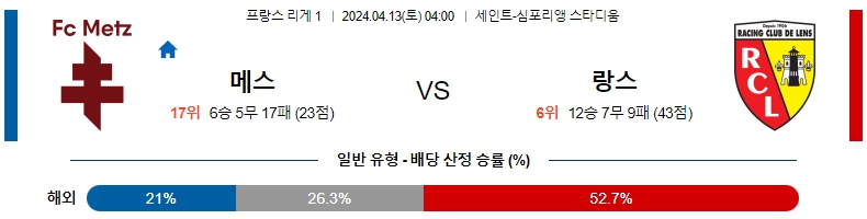 해외축구중계