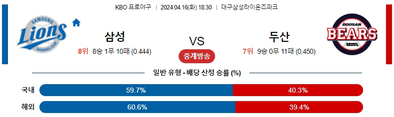 해외축구중계