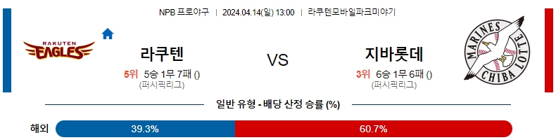 해외축구중계