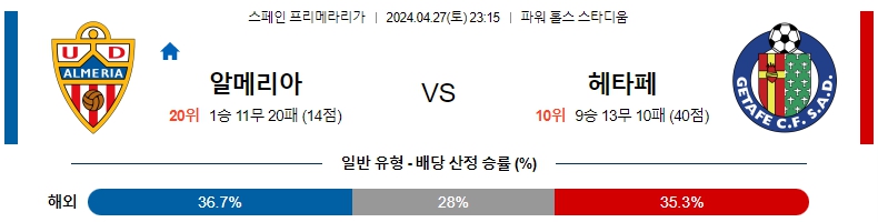 해외축구중계