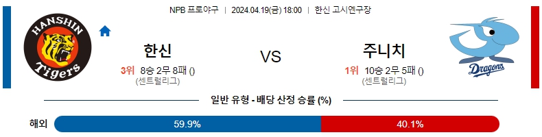 해외축구중계